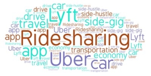 Title Loans for Uber, Lyft and Ride Sharers from Phoenix Title Loans is hard to beat!